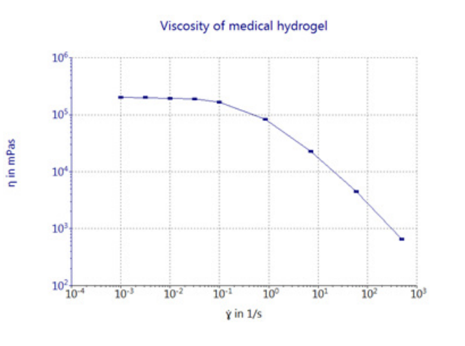 20200420-522520080.png 20200420-522520080.png