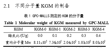 20200529-185991873.png 圖片4.png